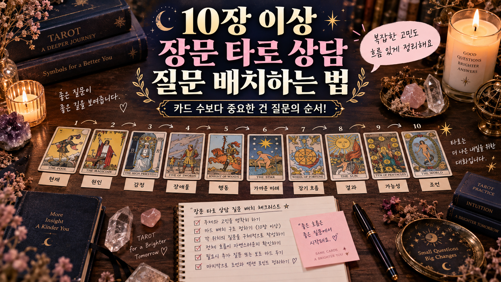 10장 이상 배열