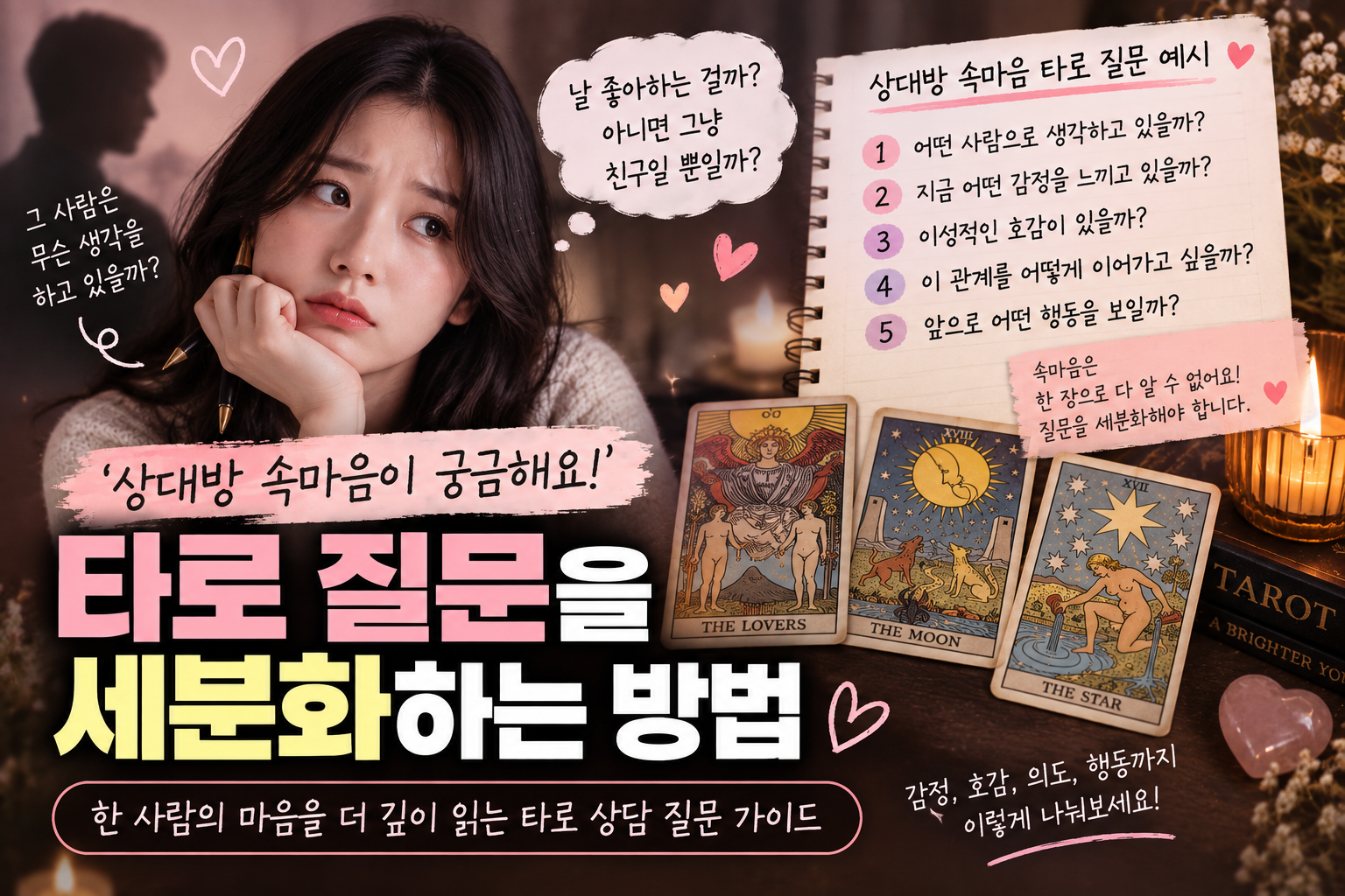 질문 세분화